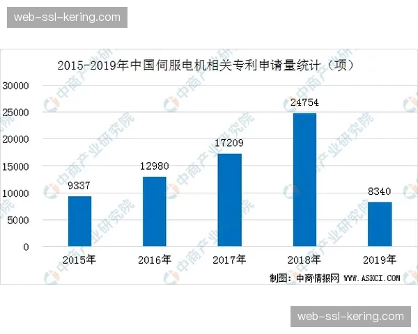 深度报道:各队数据分析部门扩张,机器学习模型在球员评估中的应用现状 深度报道:各队数据分析部门扩张,机器学习模型在球员评估中的应用现状
