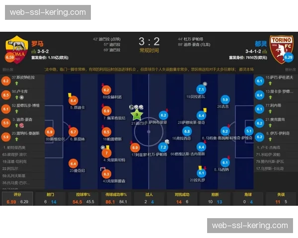 “赛前动态:罗马主帅德罗西确认迪巴拉已恢复全队合练”